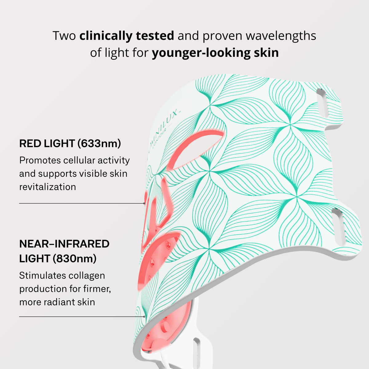 Omnilux Contour Face