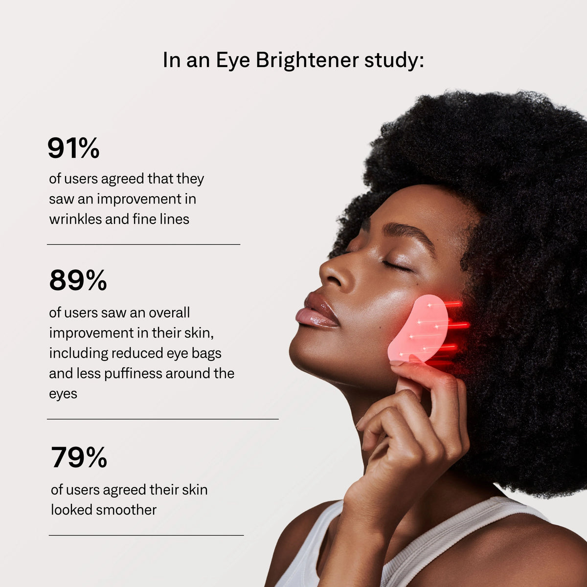 Omnilux Eye Brightener Anti-Aging