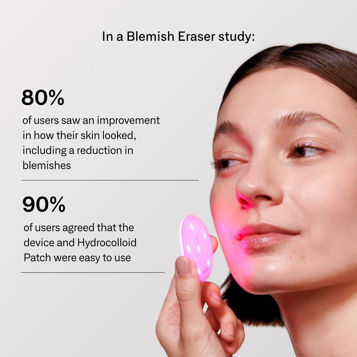 Omnilux Blemish Eraser (Anti-Acne)