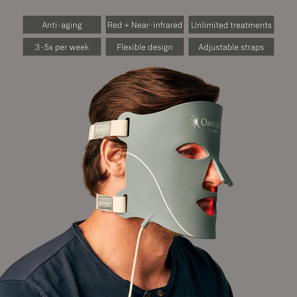 Omnilux Men Mask